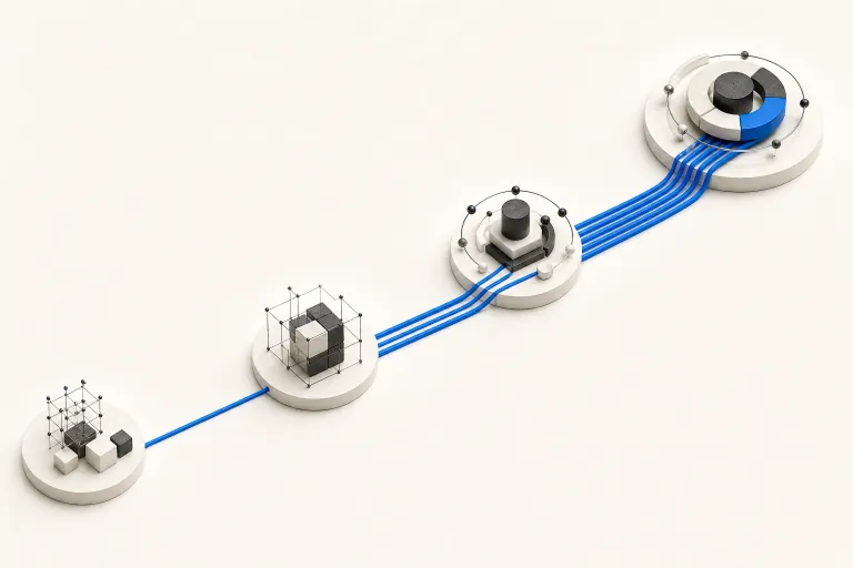 Abstract long-term route through a connected digital system
